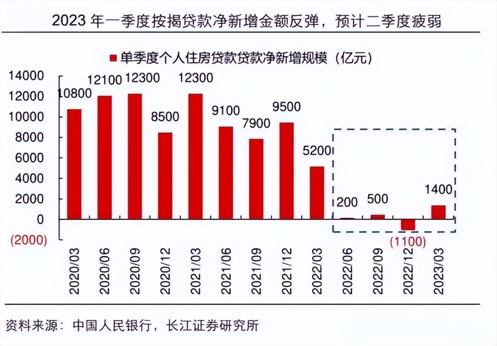 东方融资网最近的新闻,东方融资网为什么还在扩大