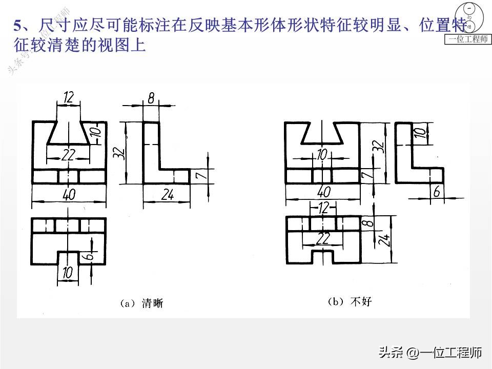 塑料零件图一般标注哪些尺寸,尺寸标注基准选择