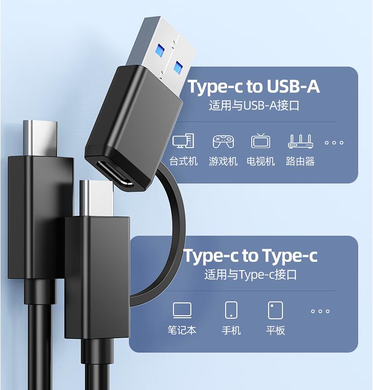性价比高的m.2固态硬盘推荐,m.2硬盘盒测评推荐