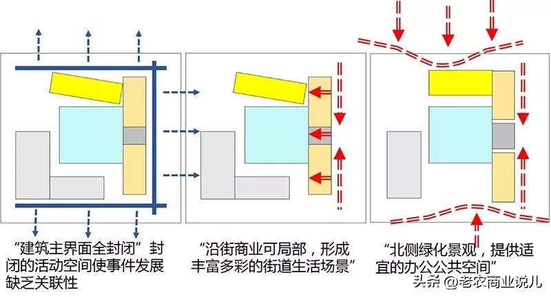 北京硅谷电脑城搬迁到哪里了,北京硅谷电脑城