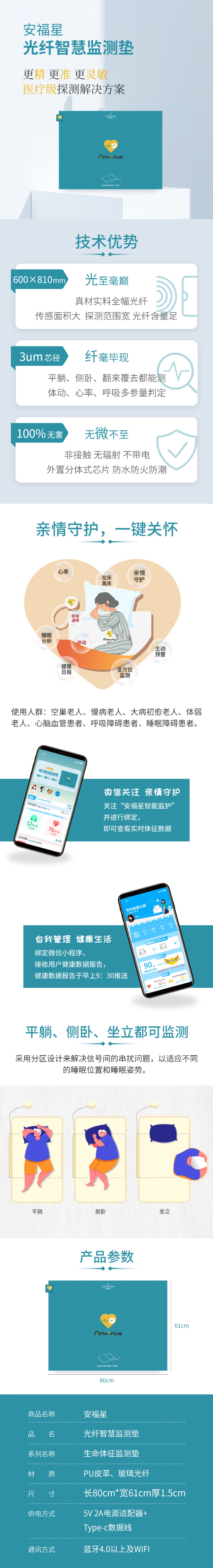 人工智能在独居老人中的应用,人工智能在孝敬老人中的应用