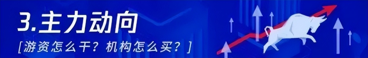 长春高新股票今日最新分析,长春高新股票最新分析视频
