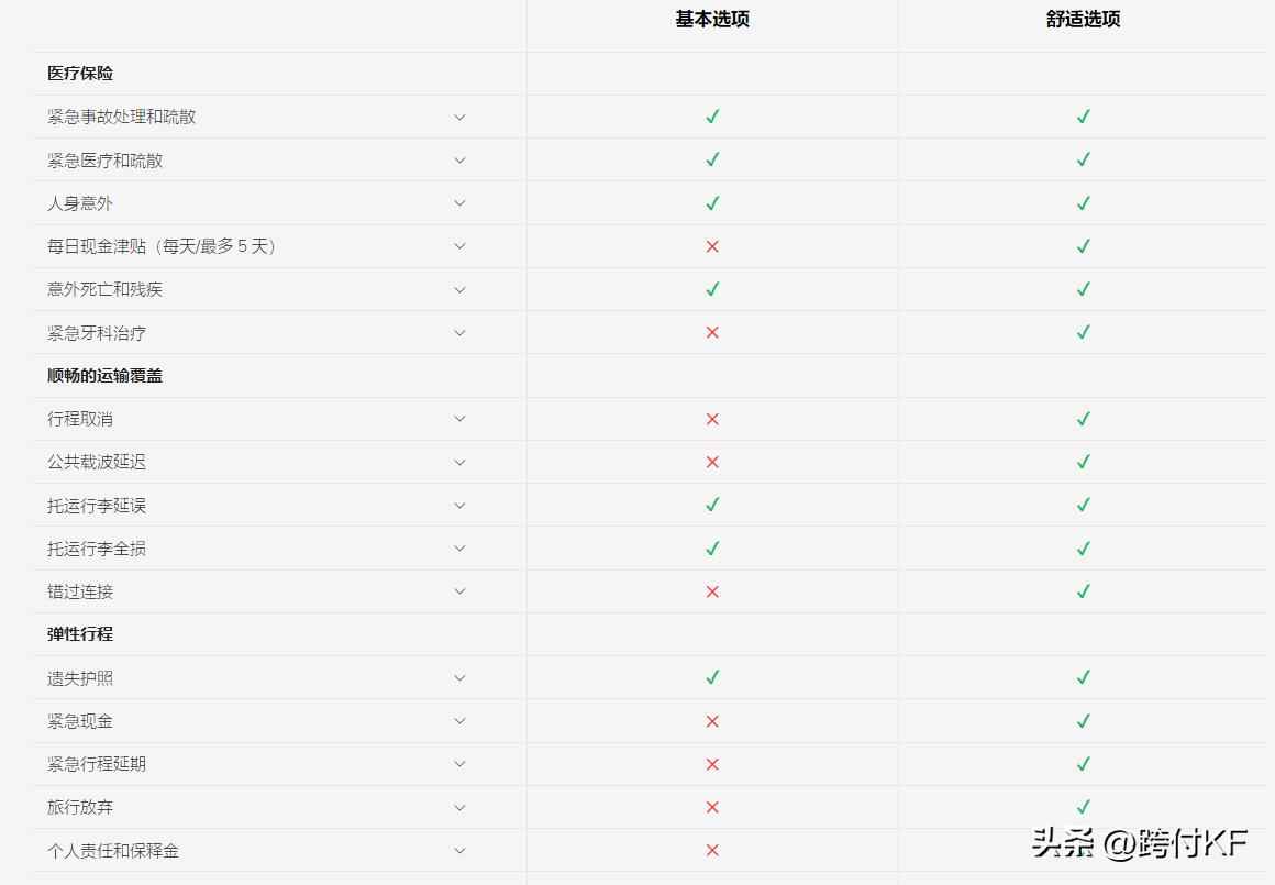 终身重疾险保单定做,提供专业保险服务