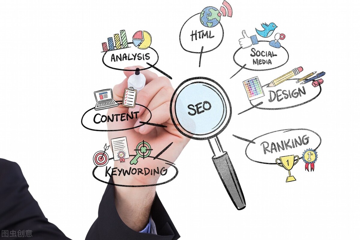 网站外链优化中优化技巧有哪些,浅析如何获得高质量的网站外链