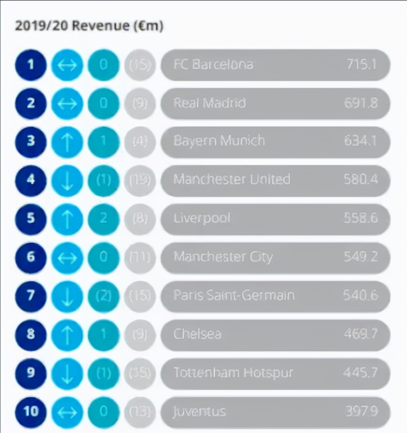 意甲没落与英超崛起,意甲联赛为什么没落了