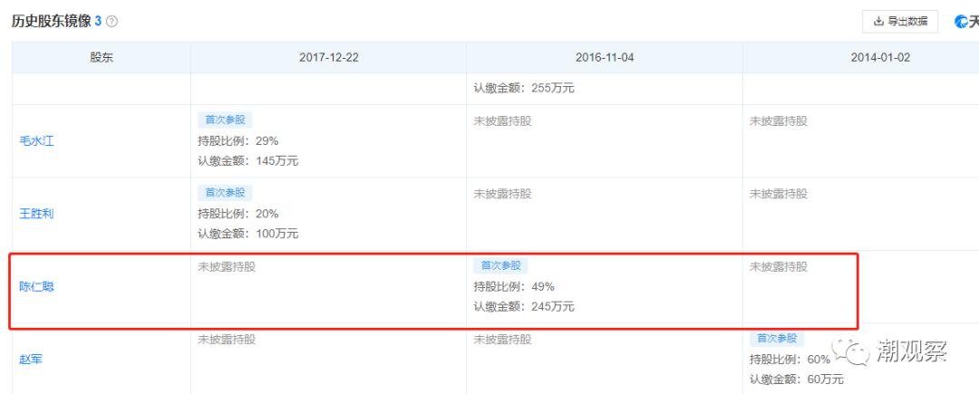 娑変紶浼佷笟琛屾斂澶勭綒,娑変紶鐢靛晢骞冲彴鎬庝箞澶勭悊