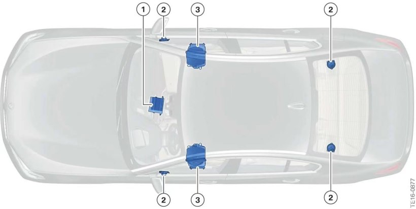 宝马五系改什么音响最好,宝马五系音响改什么好