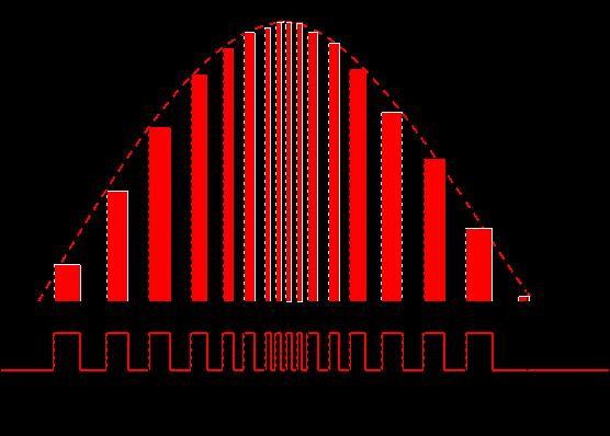 三相pfc最大功率因数,功率因数校正pfc是什么意思