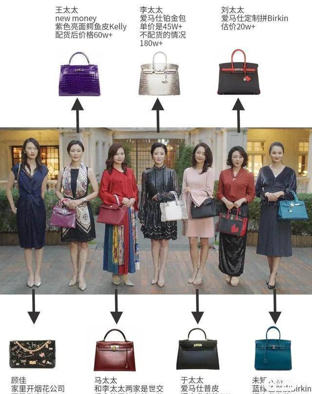 网红圈五大隐藏富豪：*冰白**坐拥上海豪宅，王红权贵翡翠堆满屋？