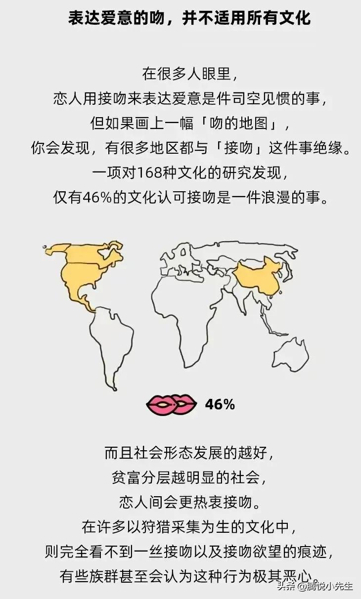 正确的接吻方式你都会了吗,正确的接吻小知识