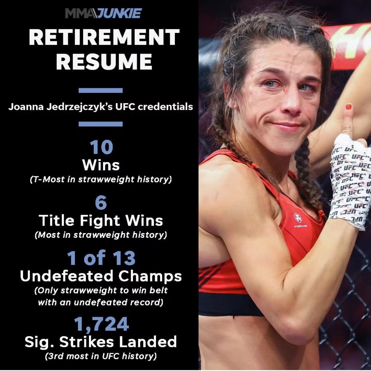 ufc281赛后复盘全分析主赛部分,ufc275赛后新闻发布会官方评价