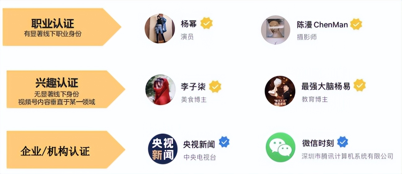 视频号认证申请怎么写才能通过,视频号蓝v怎么认证