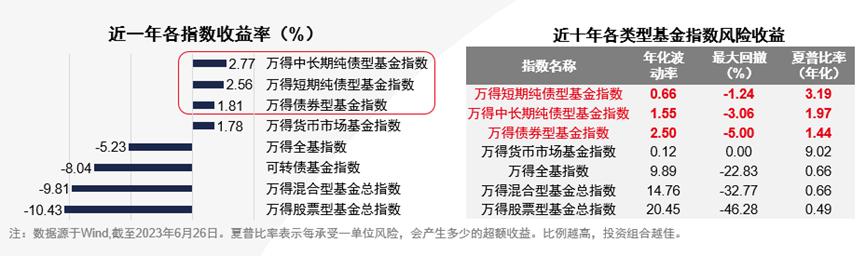 哪些资产属于有形资产,不可替代的核心资产