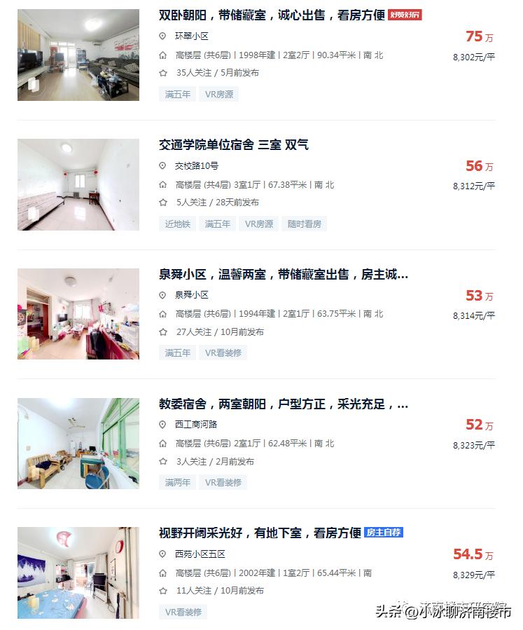 济南老学区房价格,济南历城区老房降价楼盘