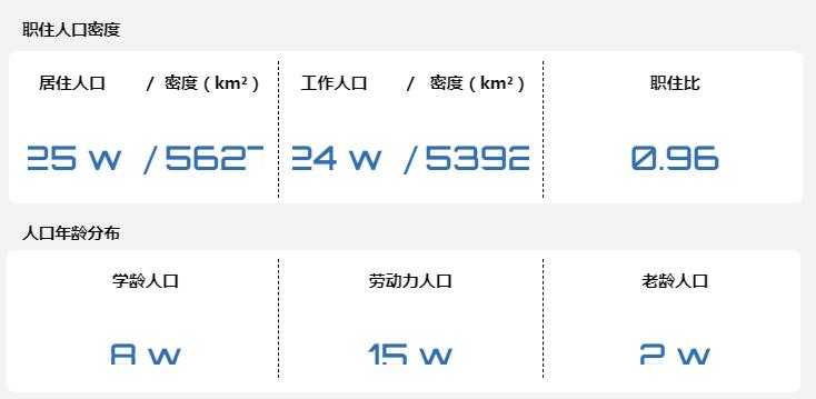 麓谷的房子值得买吗,麓谷房价洼地