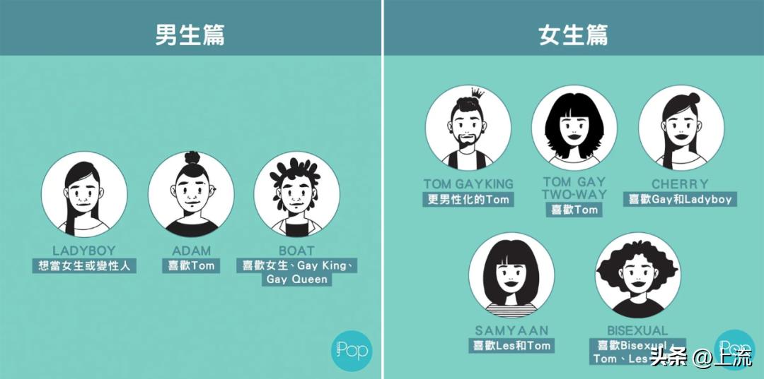 泰国抽签征兵现场,抓马程度堪比《甄嬛传》