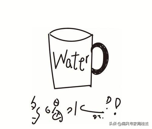 尿酸高引起的血糖高怎么办,尿酸偏高危急值