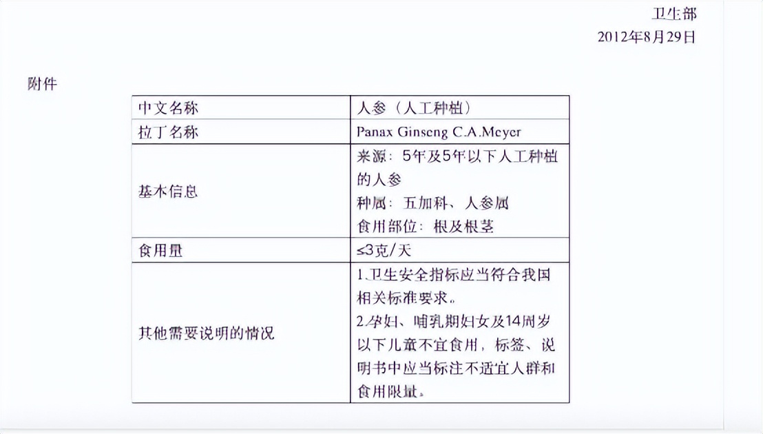 电厂丨难喝、功效可疑,“一整根”火不过一整年