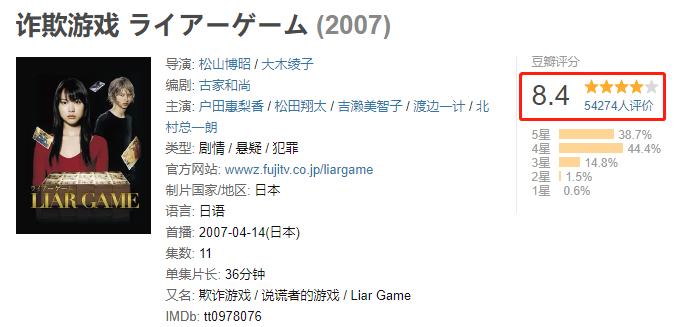 毛骗国产悬疑剧高分排行榜,必看的十部破案烧脑悬疑剧国产