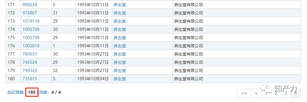 精彩人生：“养生堂”不简单