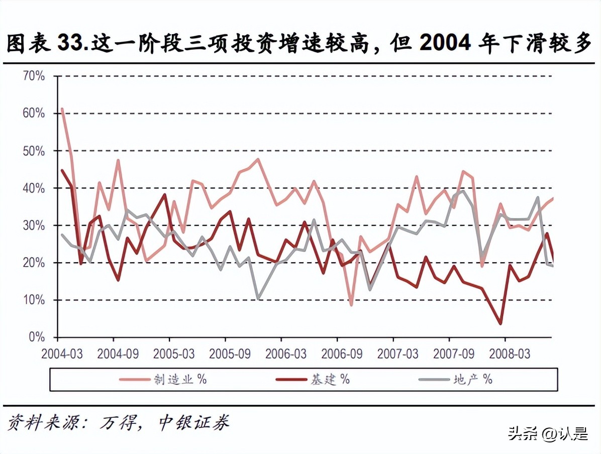 海螺水泥经常性净资产收益率,海螺水泥深度研报
