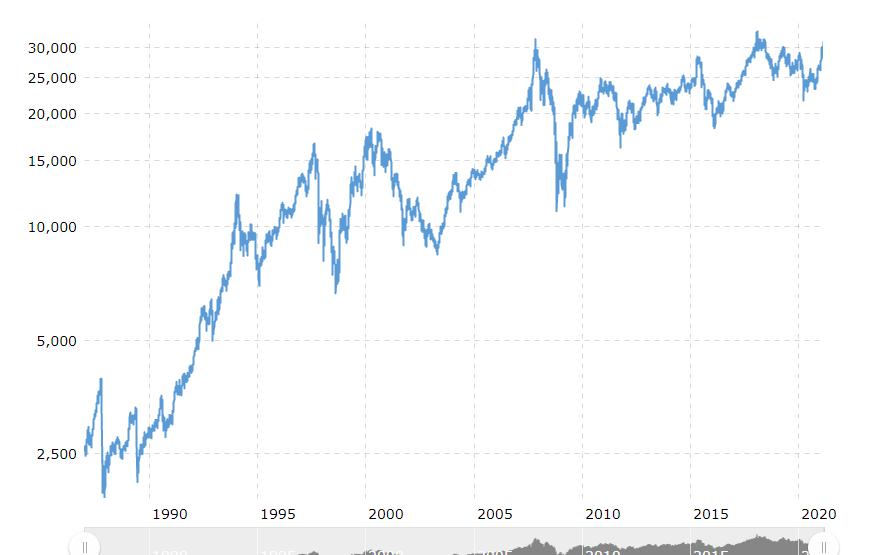 恒生指数为什么还会大跌,为何恒生指数近几年不涨