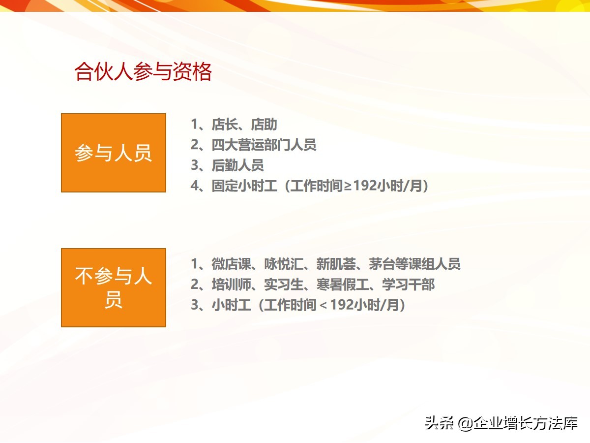 合伙人制度6个经典模式,iop合伙人模式案例