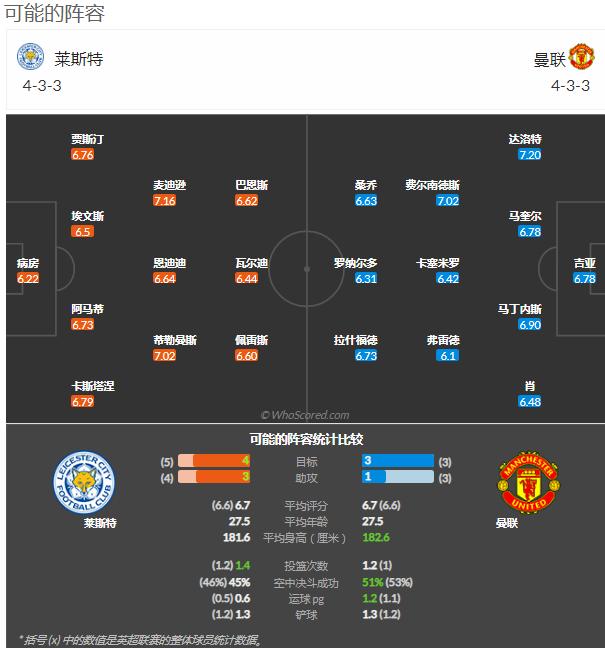 足彩竞彩是买比分还是进球数,今日11.25足球竞彩推荐实单8串1