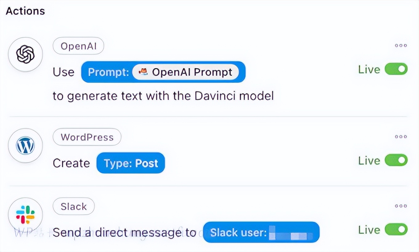 14个在你的WordPress网站上使用OpenAI的最好方法,2003