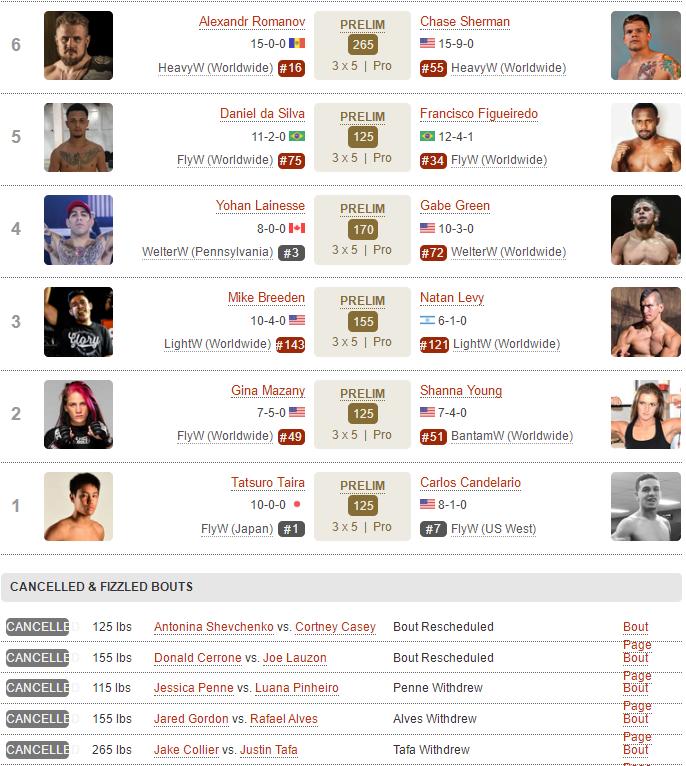 ufconespn第七期,ufconespn第41期