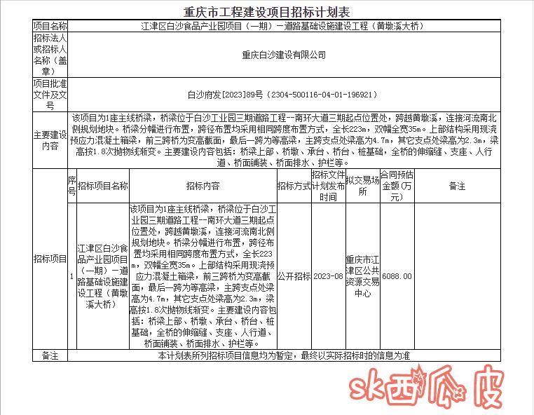 重庆市500万元以下工程招投标,重庆市工程项目发布招标计划