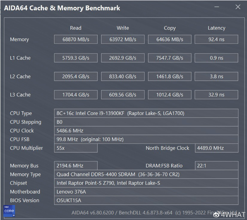 联想拯救者刃9000K2023评测：名副其实的“4090拯救者”