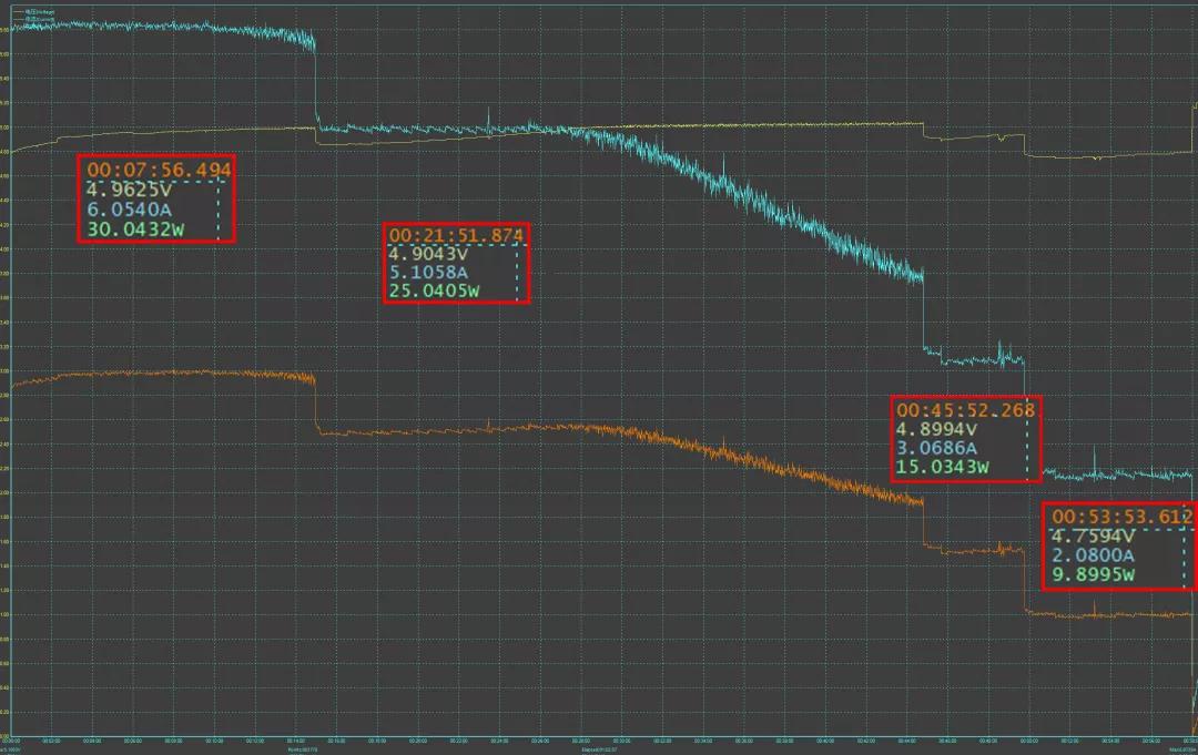 oppo新款k9测评,oppo新出的千元神机