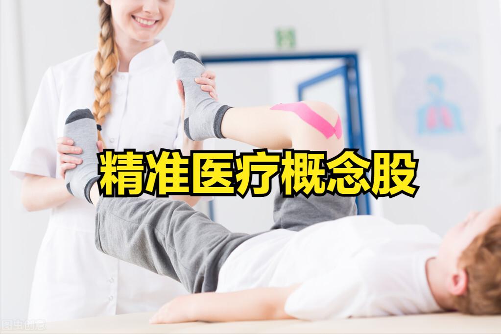 a股精准预判大盘,精准医疗信息股票