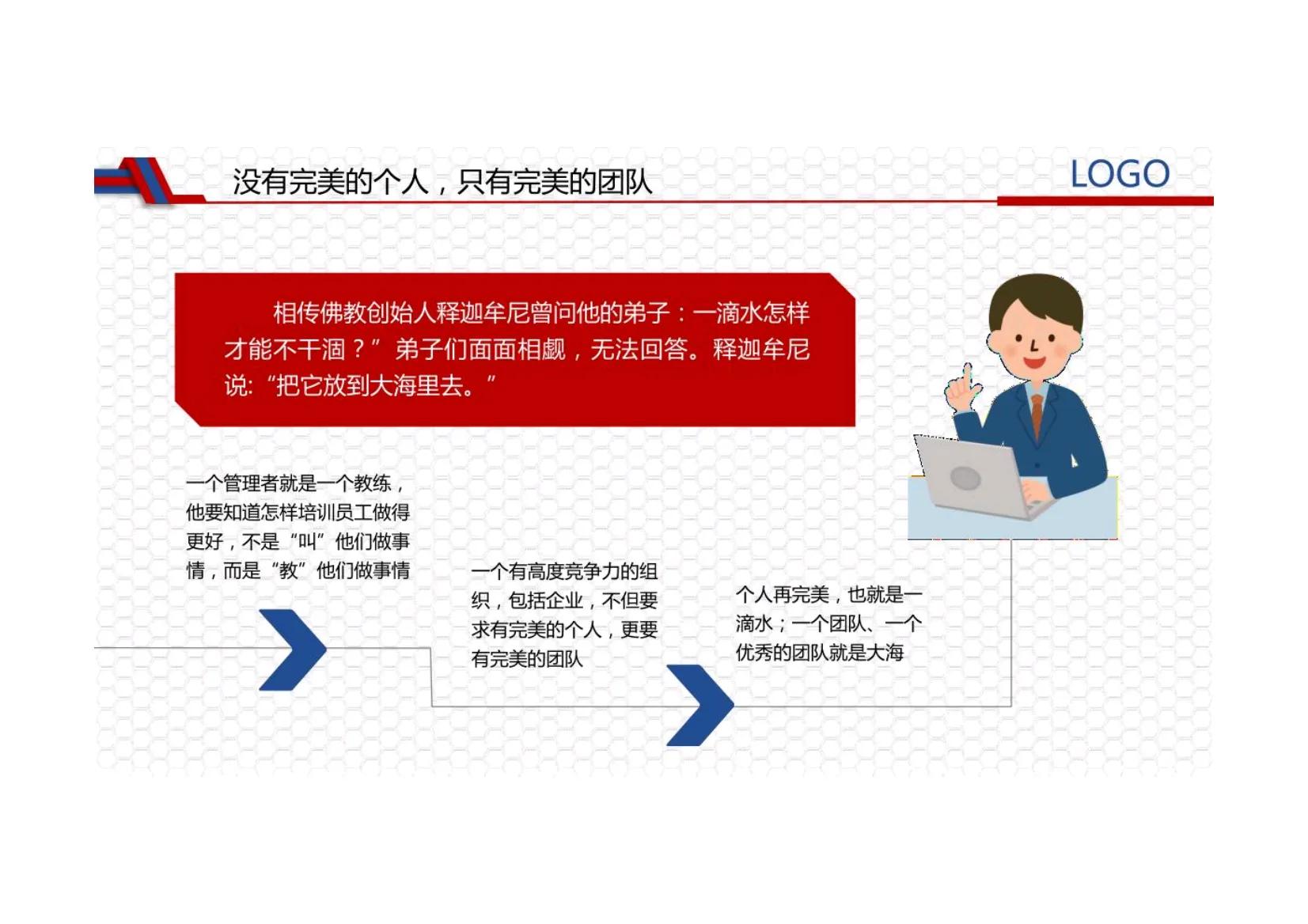 营销总监团队管理思路,营销团队管理方法技巧