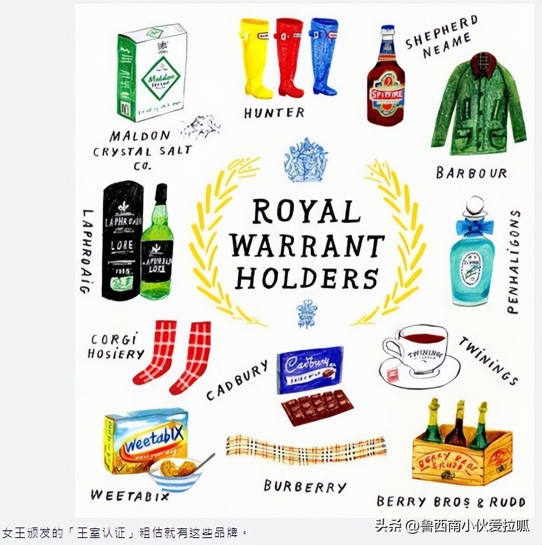 burberry鐨囧寰＄敤,burberry浼婁附鑾庣櫧鐪熶吉