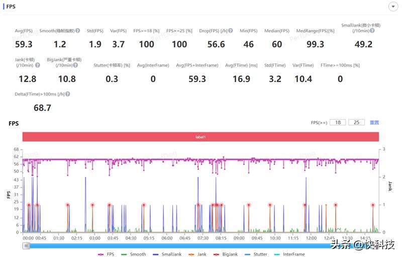 小米平板6max最新使用体验,小米平板6max14使用体验