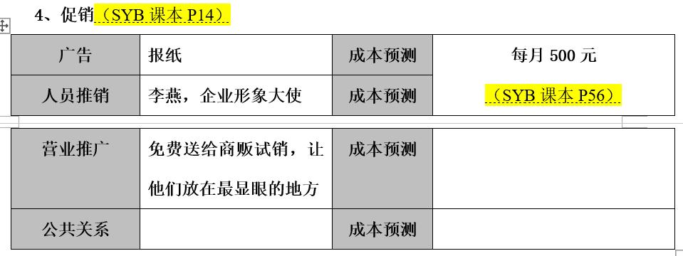 syb创业计划书培训心得,如何撰写syb创业计划书