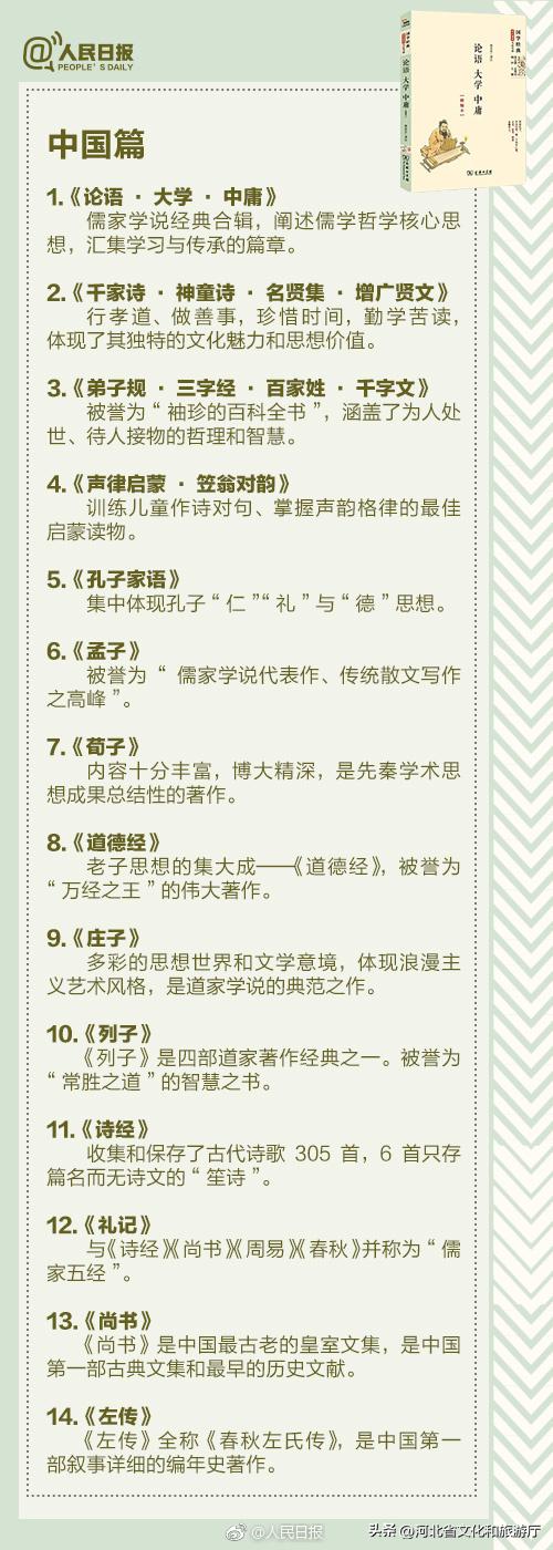 中国40本值得读的好书,人民日报推荐100本必读书目