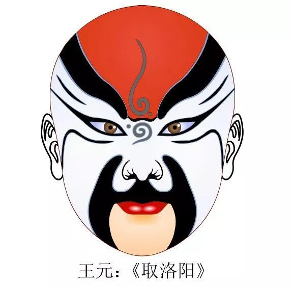戏曲脸谱艺术传承中华文化,旦角戏曲脸谱