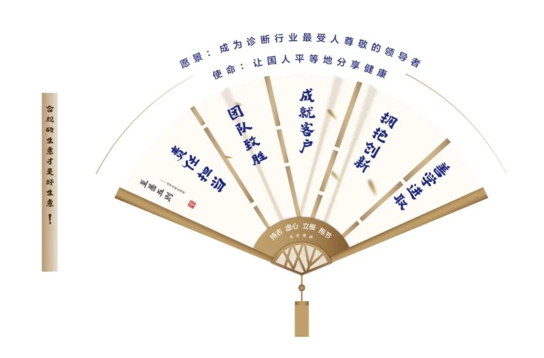 鍖婚櫌鍚堜綔杩畨璇婃柇,鎴戞槸鏉板嚭闆囦富