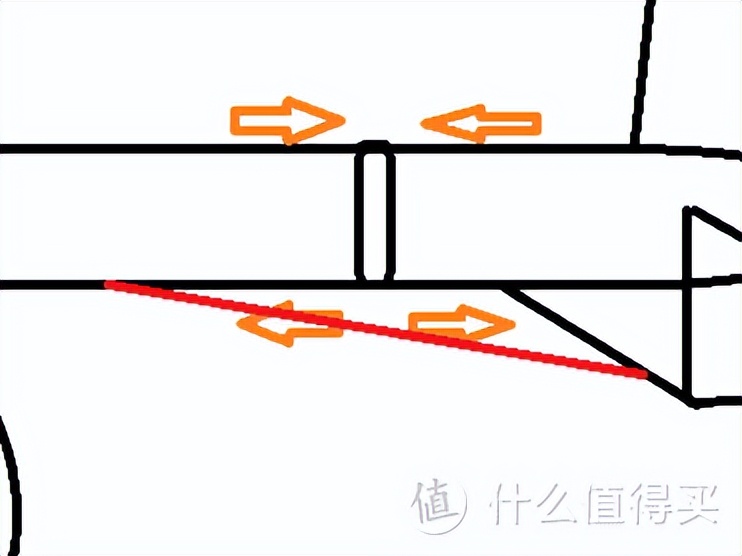 通勤折叠自行车,入门级折叠自行车