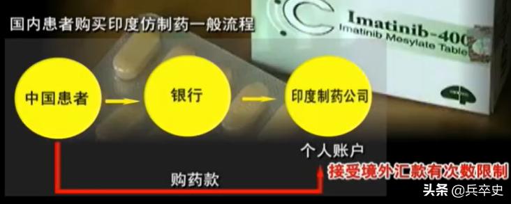 男子卖假药被判死刑,贩卖假药的真实下场