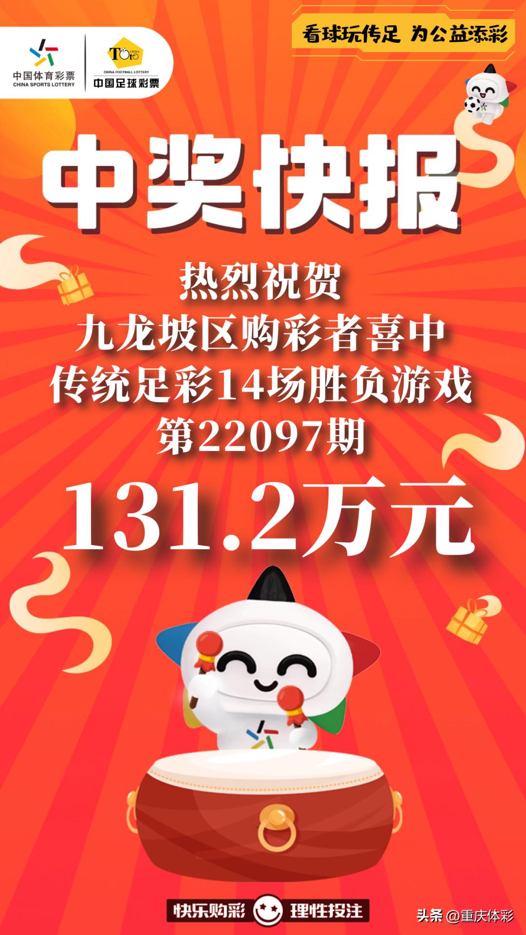 仅隔5天！我市购彩者再中足彩百万大奖，奖金131.2万元