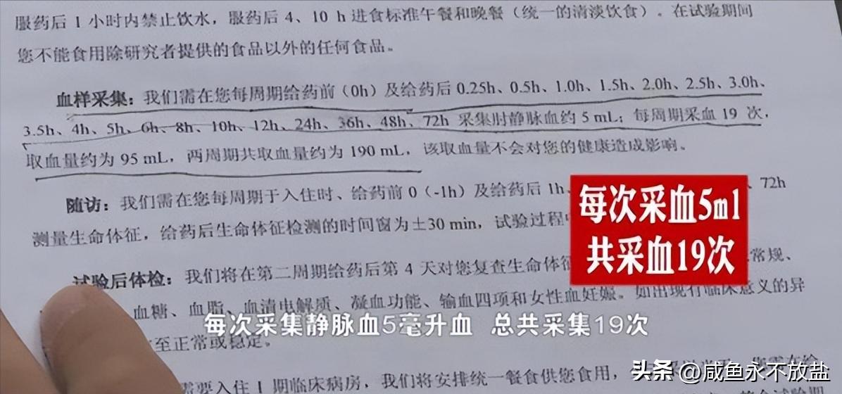 试药员冷门暴利行业,职业试药人7天赚10万