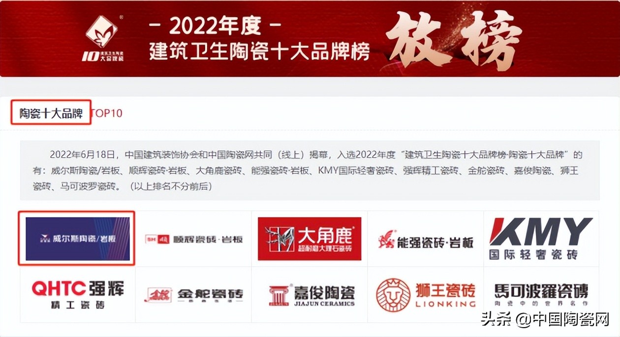 威尔斯陶瓷全国排名,佛山威尔斯陶瓷装饰有限公司