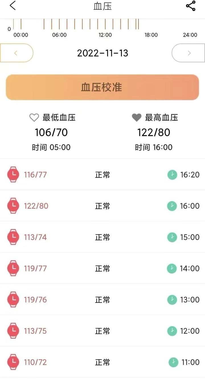从追求地位到追求能力,从追求物质到追求精神