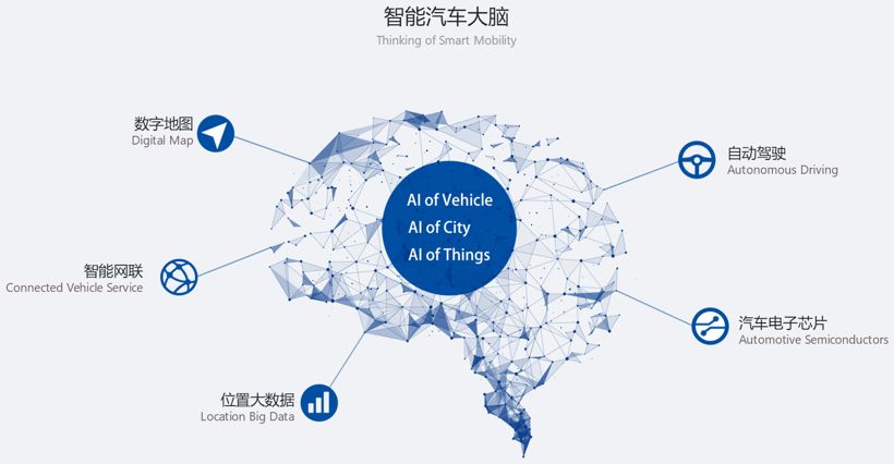 a股十大科技龙头股都有哪些,中国股市被低估的五大科技企业