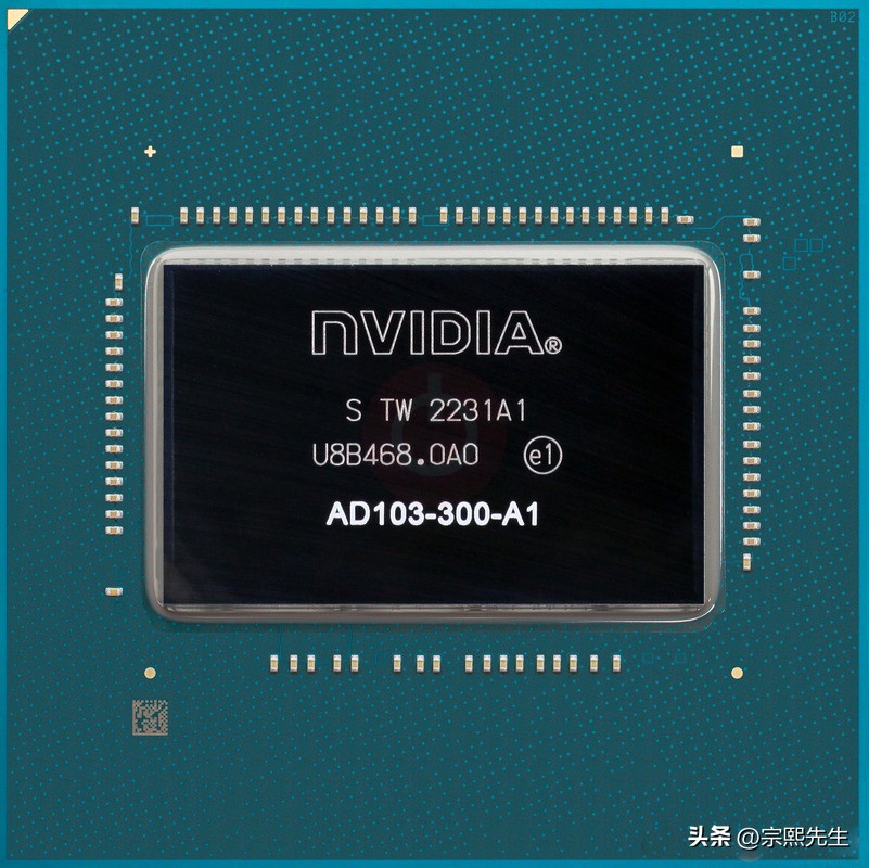 rtx3080ti显卡测评,rtx3080和4080ti性能差距