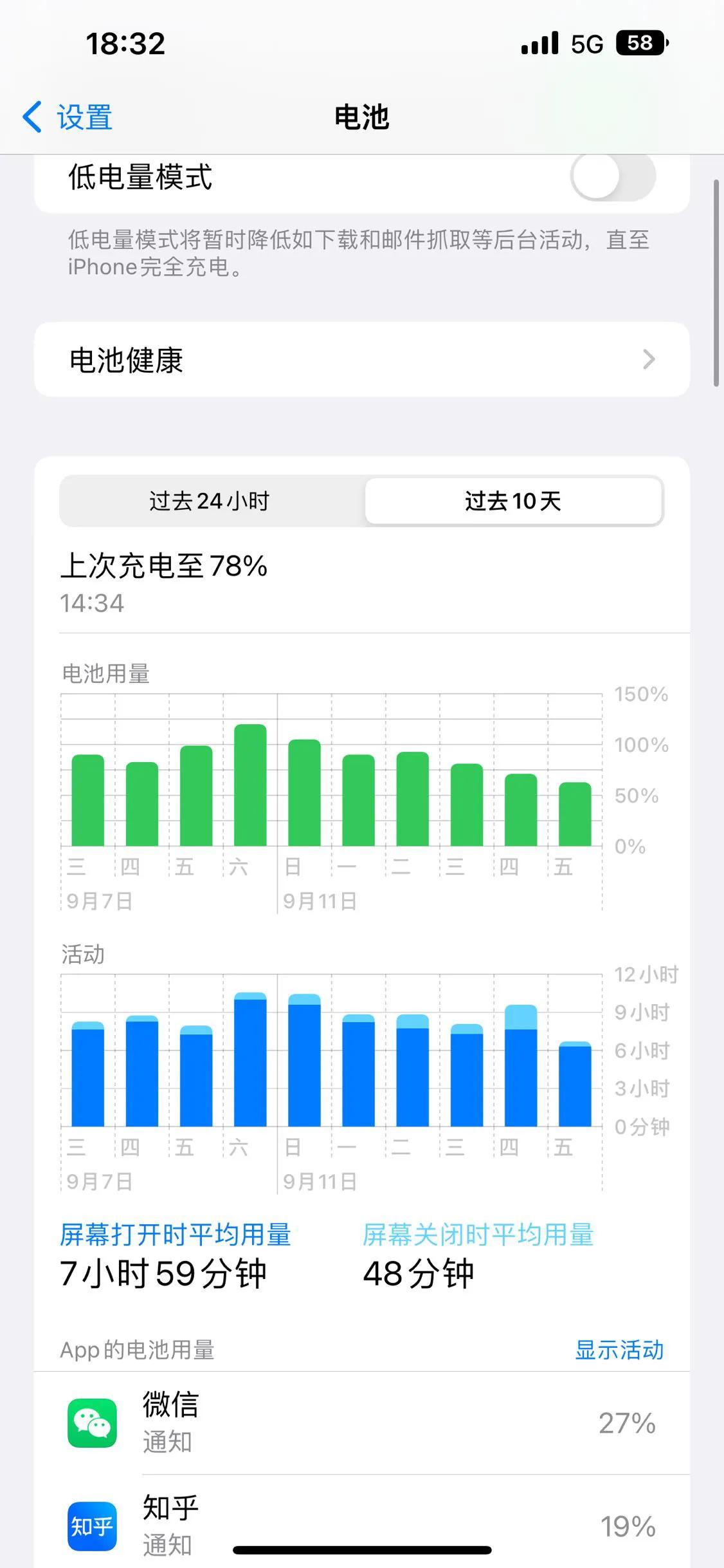 iphoneios16建议更新吗,ios16更新后软件还在吗